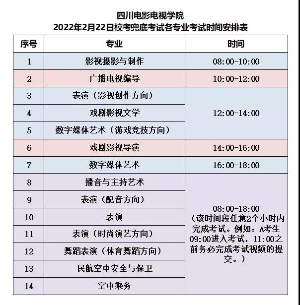 2022年四川电影电视学院舞蹈类校考兜底考试公告及各专业考试时间安排表（兜底考试时间：2月22日）
