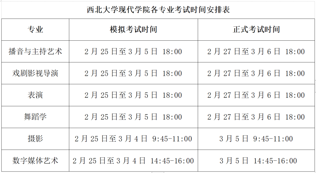 2022年西北大学现代学院艺术类专业（舞蹈学）考试公告（含考试时间及网络视频录制要求）