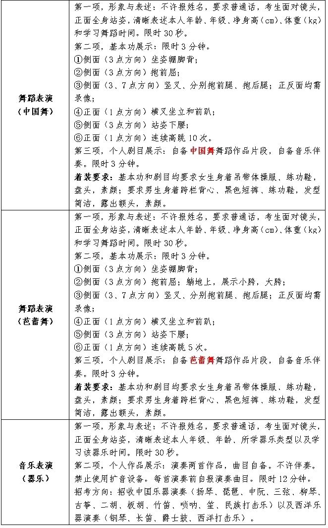2022年天津艺术职业学院中专层次（中国北方曲艺学校）招生简章（含招生专业、报名条件、考试时间安排及考试内容）
