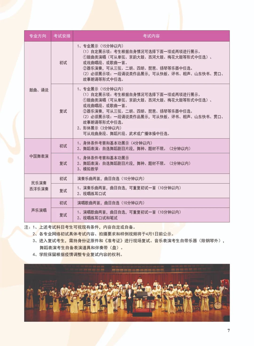 北戲附中 | 2022年北京戲曲藝術職業學院中專招生簡章（含全國招生計劃、報名條件、考試內容及時間安排）