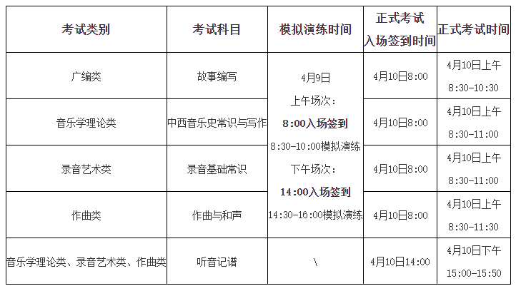 音乐艺考 | 2022年广西艺术学院音乐系本科专业招生考试（南宁考点）延期网络考试考生须知