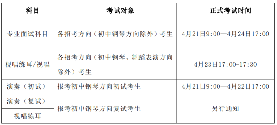 2022年武漢音樂學院關于調整附屬中等音樂學校招生專業考試方式及內容的通知
