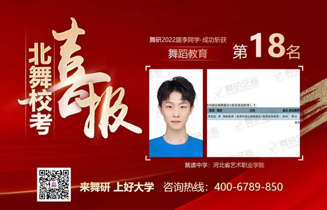 北舞2022届舞蹈教育专业,预计近一半学员来自舞研!12人考进前20,全员考进专业前34! 北舞2022届舞蹈教育专业,预计近一半学员来自舞研!12人考进前20,全员考进专业前34!