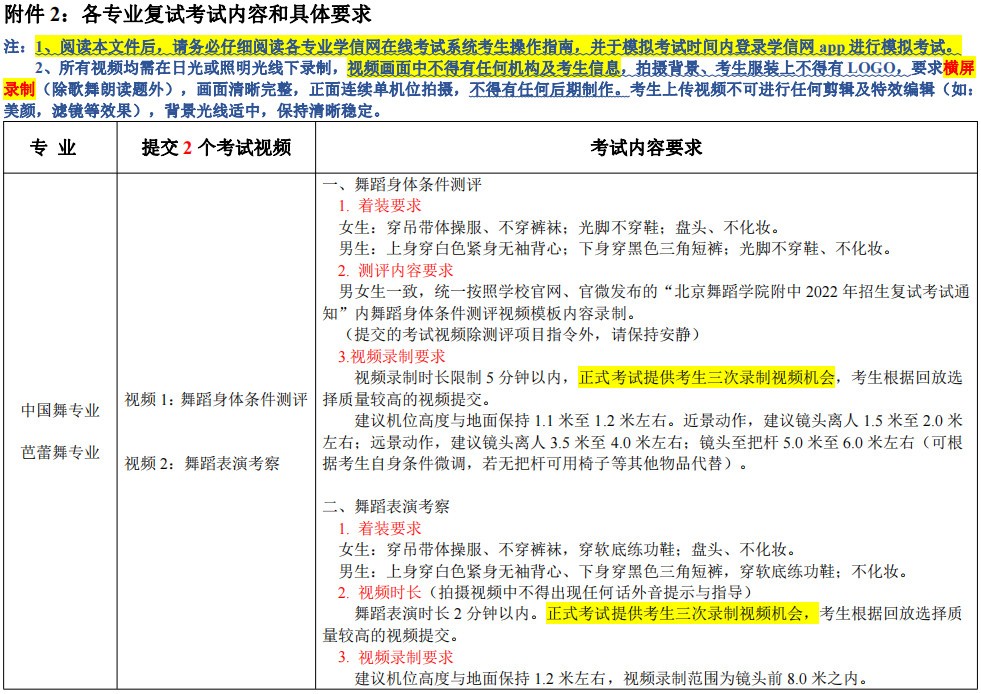 北舞附中 | 關于2022年北京舞蹈學院附屬中等舞蹈學校招生復試考試安排的通知