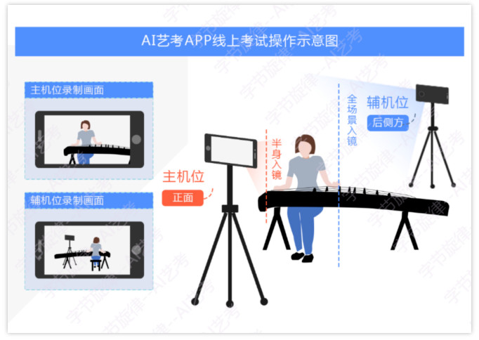 舞蹈附中资讯 | 2022年杭州艺术学校招生复试考试 | AI艺考考试平台操作指南(线上面试)
