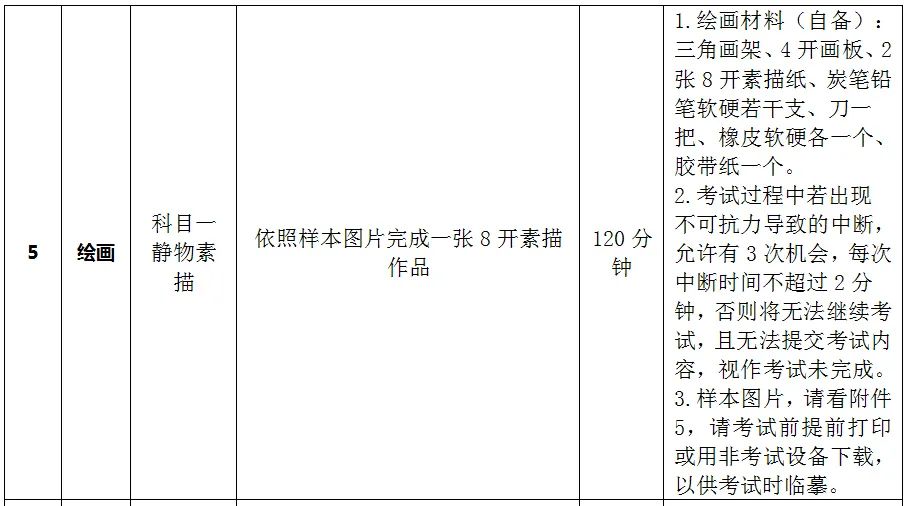 2022年武漢市藝術學校招生考試（第一批）專業復試公告（復試時間安排、復試形式及要求、考試紀律、咨詢電話）