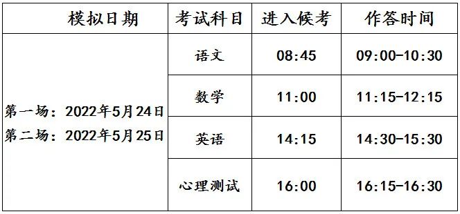 2022年深圳藝術學校小學、初中招生考試線上復試考生須知、考試形式、考試內容及要求、考試準備