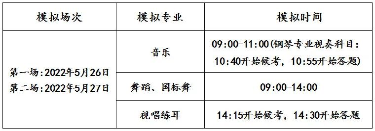 2022年深圳藝術學校小學、初中招生考試線上復試考生須知、考試形式、考試內容及要求、考試準備