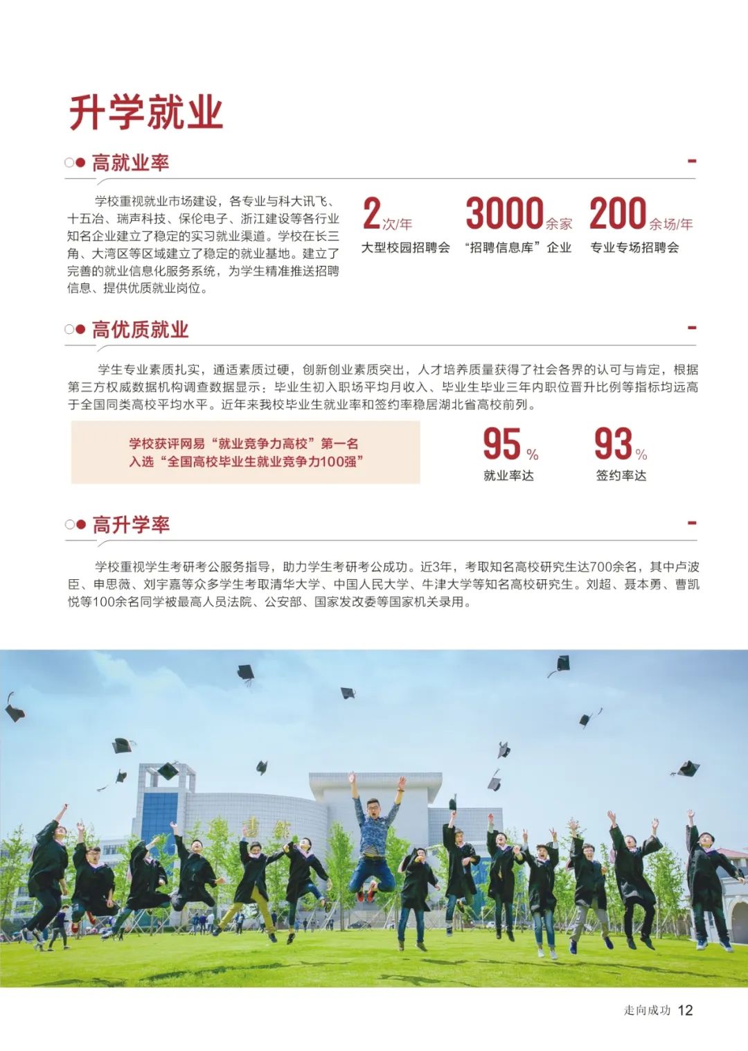 2022年武昌理工学院音乐学、舞蹈学等专业招生简章、招生计划及学费一览表、各学院招生简介、升学就业