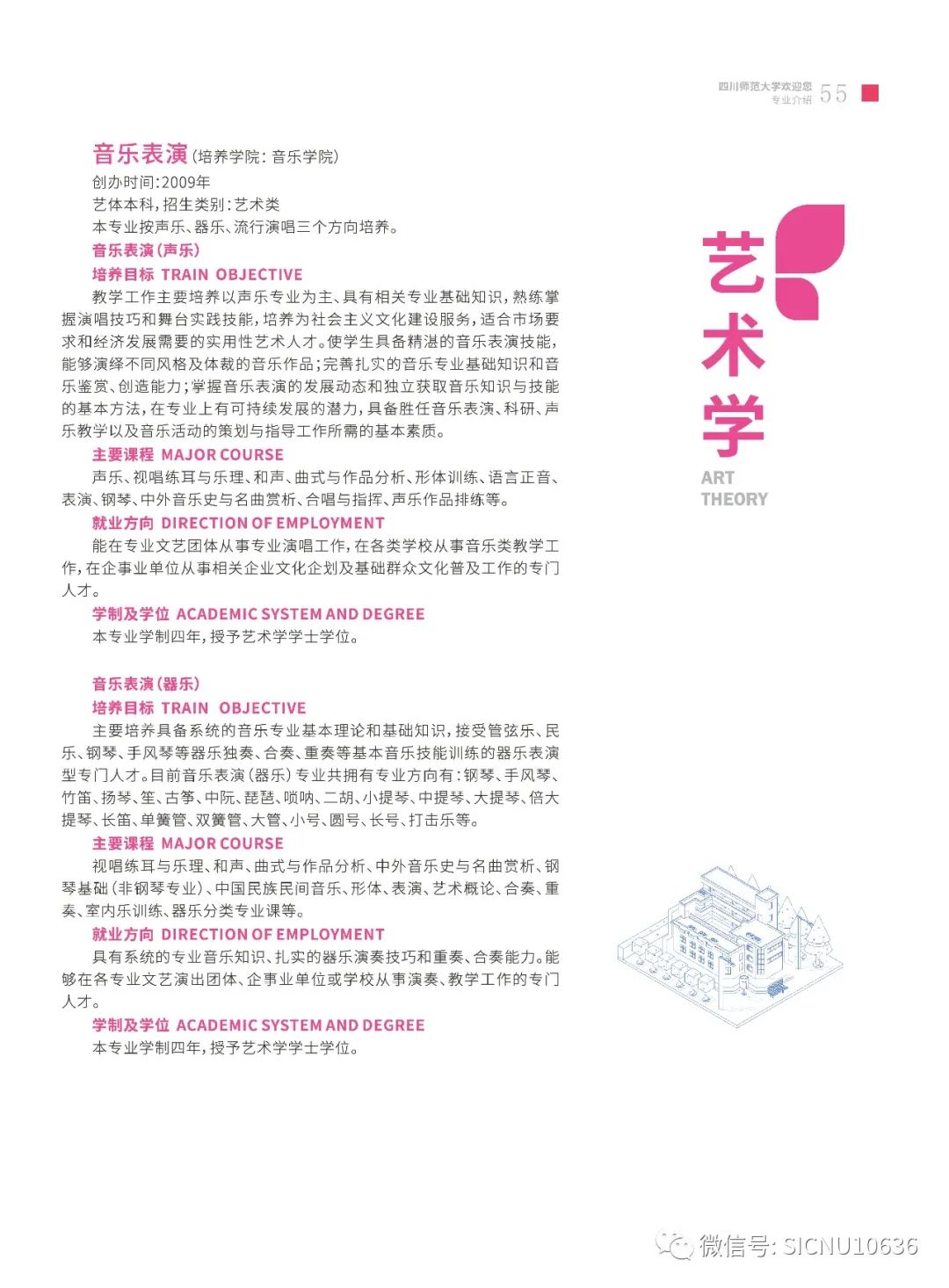 2022年四川师范大学音乐舞蹈类专业本科招生报考指南（含专业简介及招生专业一览表）
