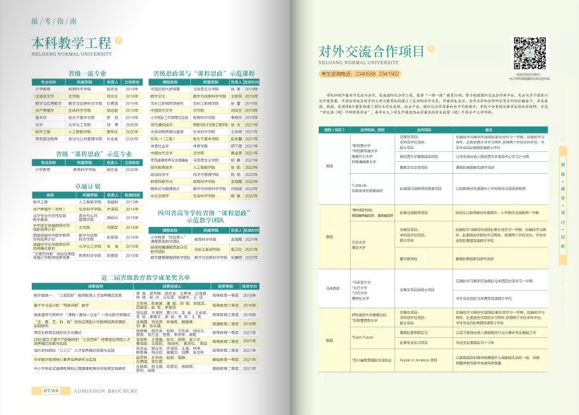 2022年內江師范學院音樂舞蹈類本科報考指南（含學院簡介、招生計劃及歷年錄取分數統計表）