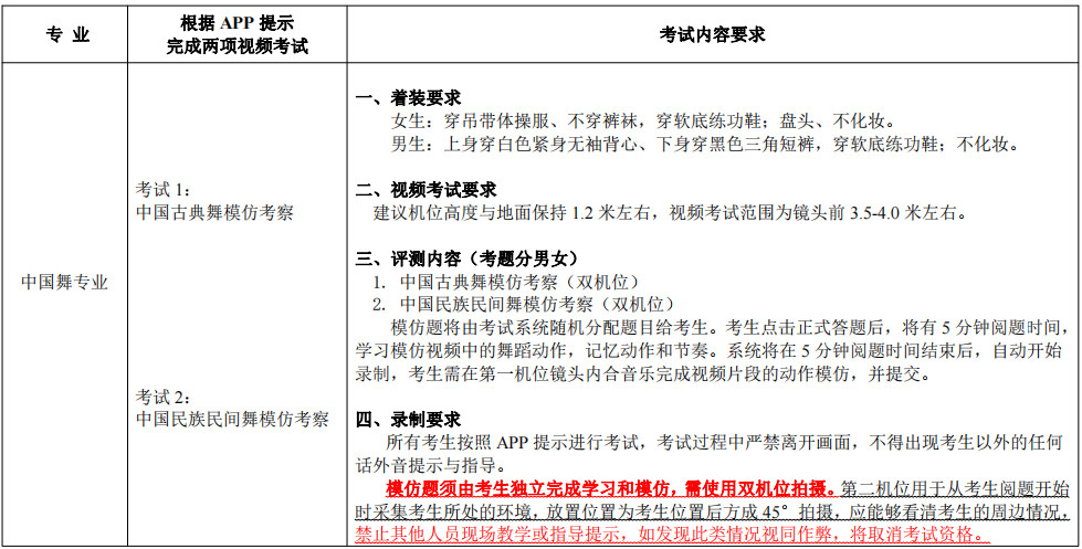 北舞附中 | 关于2022年北京舞蹈学院附中招生三试考试安排的通知