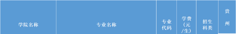 2022年三亚学院音乐、舞蹈类专业分省招生计划