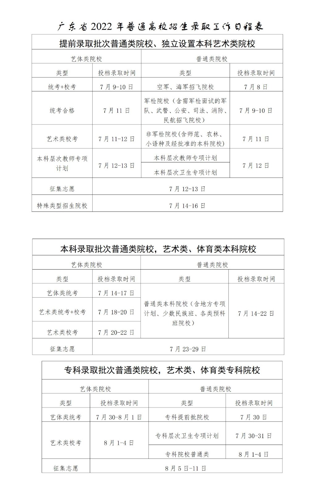 2022年广东省普通高校招生（含音乐、舞蹈类）录取工作日程新鲜出炉