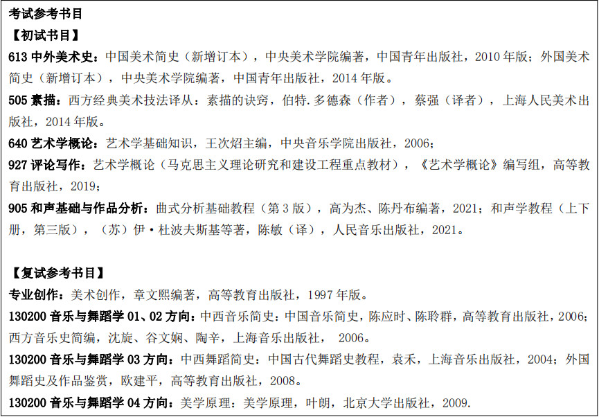 2023年南昌大学舞蹈硕士研究生招生简章（含专业目录及参考书目）