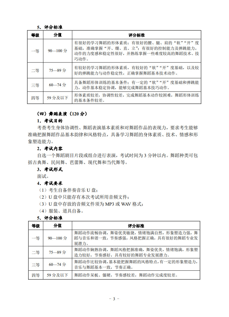 2023年湖北省普通高校艺术专业招生统一考试舞蹈学类考试大纲