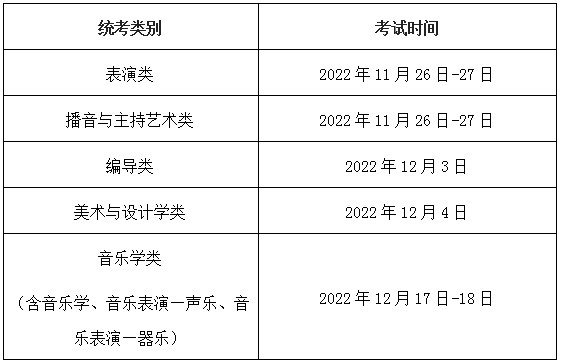 2023年上海高招艺音乐学类专业统考日期安排确定及考试说明