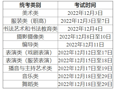 2023年湖南省普通高校音乐舞蹈类招生考试简要月历