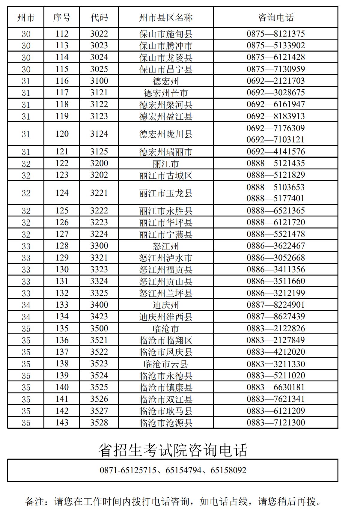 關于2023年云南省音樂、舞蹈類等專業統考延期舉行的公告（原定于2022年12月8日—18日舉行的統考延期舉行）