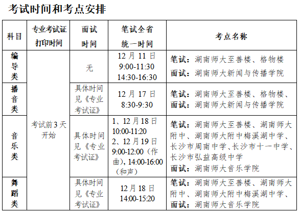 2023年湖南省編導類、播音類、音樂類和舞蹈類專業省統考考試要求和考前提醒(考試時間和考點安排)
