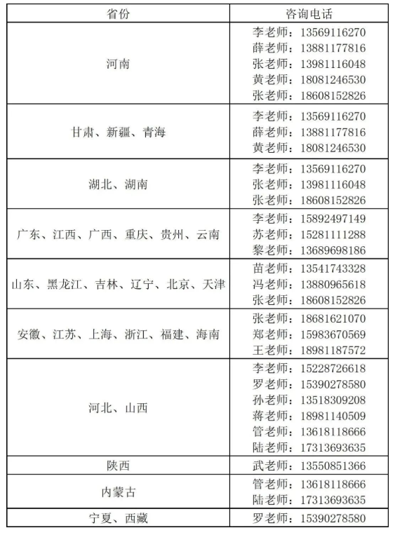 2023年四川文化艺术学院省外音乐舞蹈类专业校考公告（含报考时间及招生咨询电话）