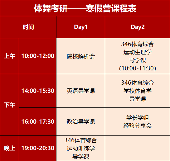 舞蹈考研2024届体舞寒假集训营全面开启！火力全开，只等你来！