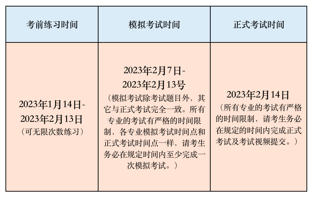 2023年四川电影电视学院本科舞蹈专业校考公告（含报名时间及考试时间安排）