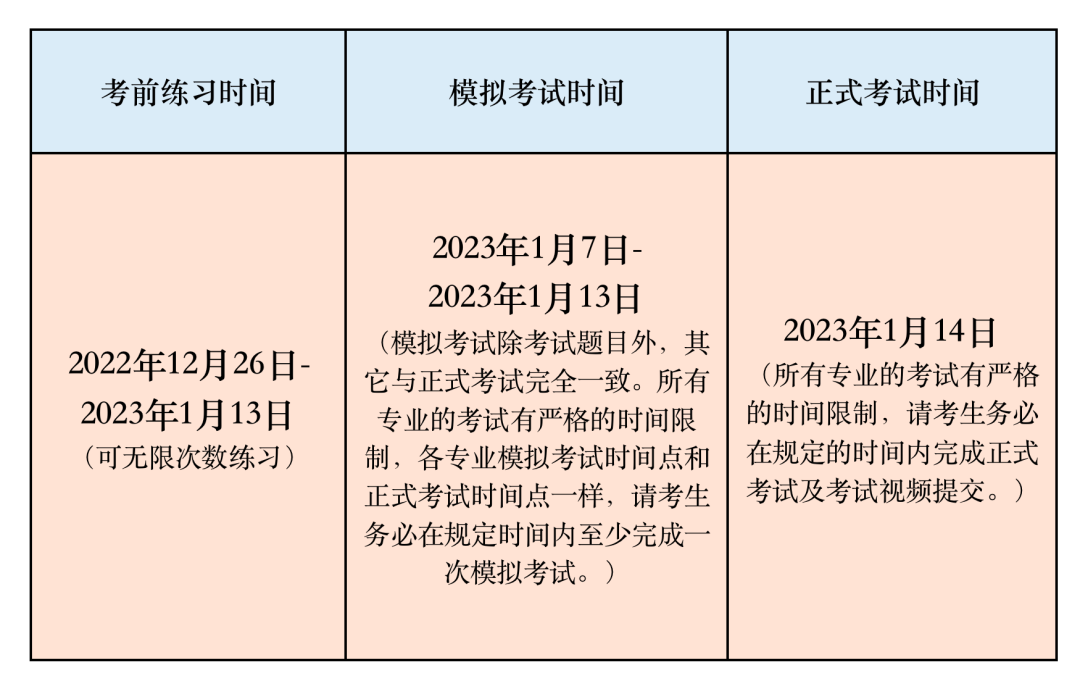 2023年四川电影电视学院本科舞蹈专业校考公告（含报名时间及考试时间安排）