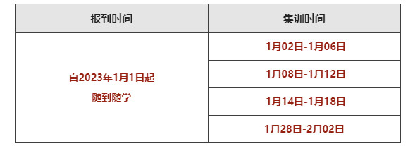 陜西藝美音樂丨寒假集訓營報到須知