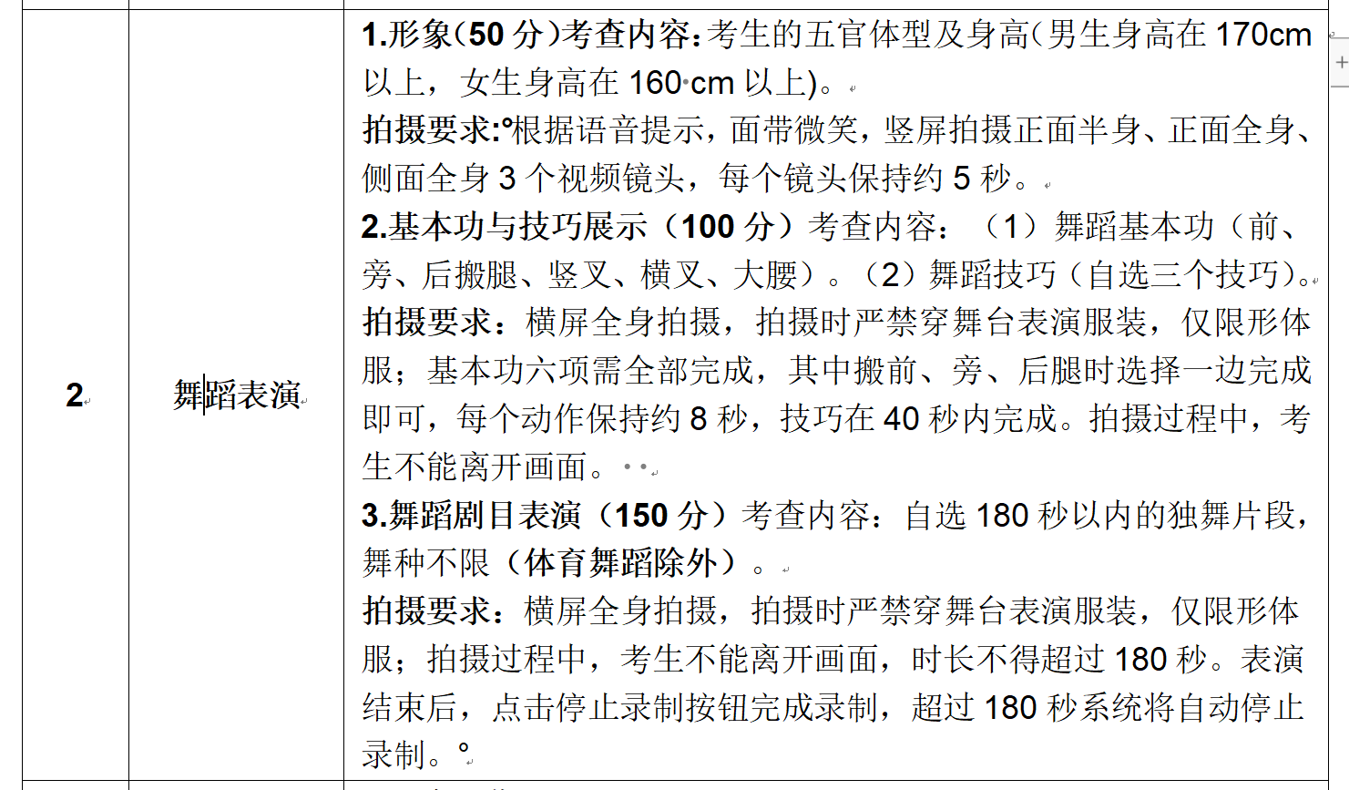 2023年湖南信息学院舞蹈类本科专业招生简章（河北、吉林、江苏、江西、广东）（含招生计划、考试时间及考试内容）