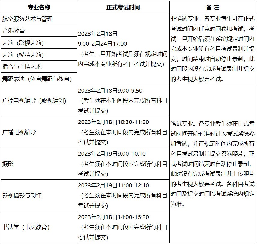 2023年北京城市学院音乐舞蹈类专业招生简章（含校考专业加试省份汇总表、报考条件、报考时间及录取原则）