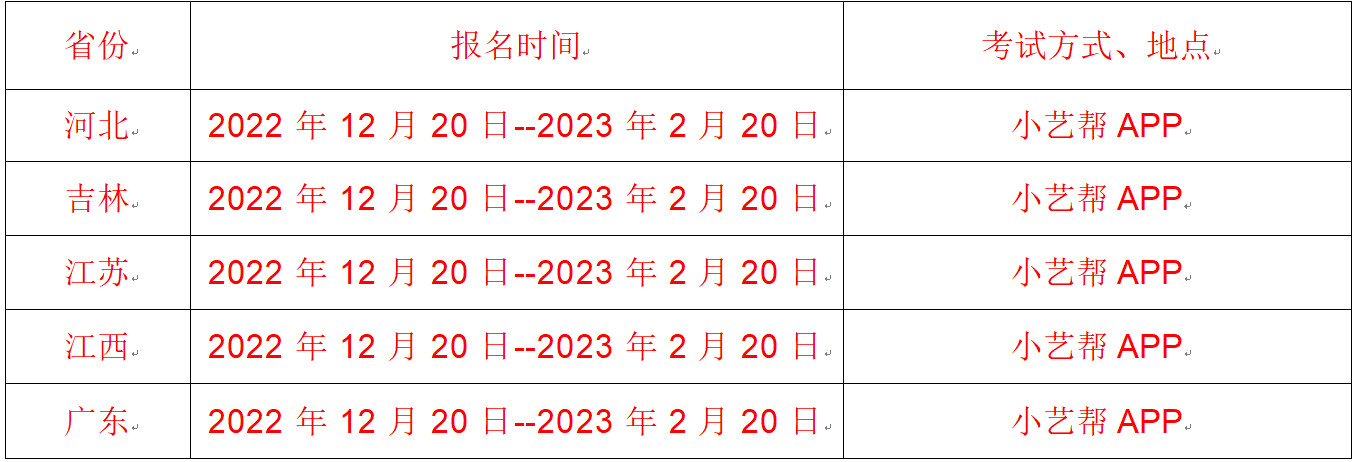2023年湖南信息学院舞蹈类本科专业招生简章（河北、吉林、江苏、江西、广东）（含招生计划、考试时间及考试内容）