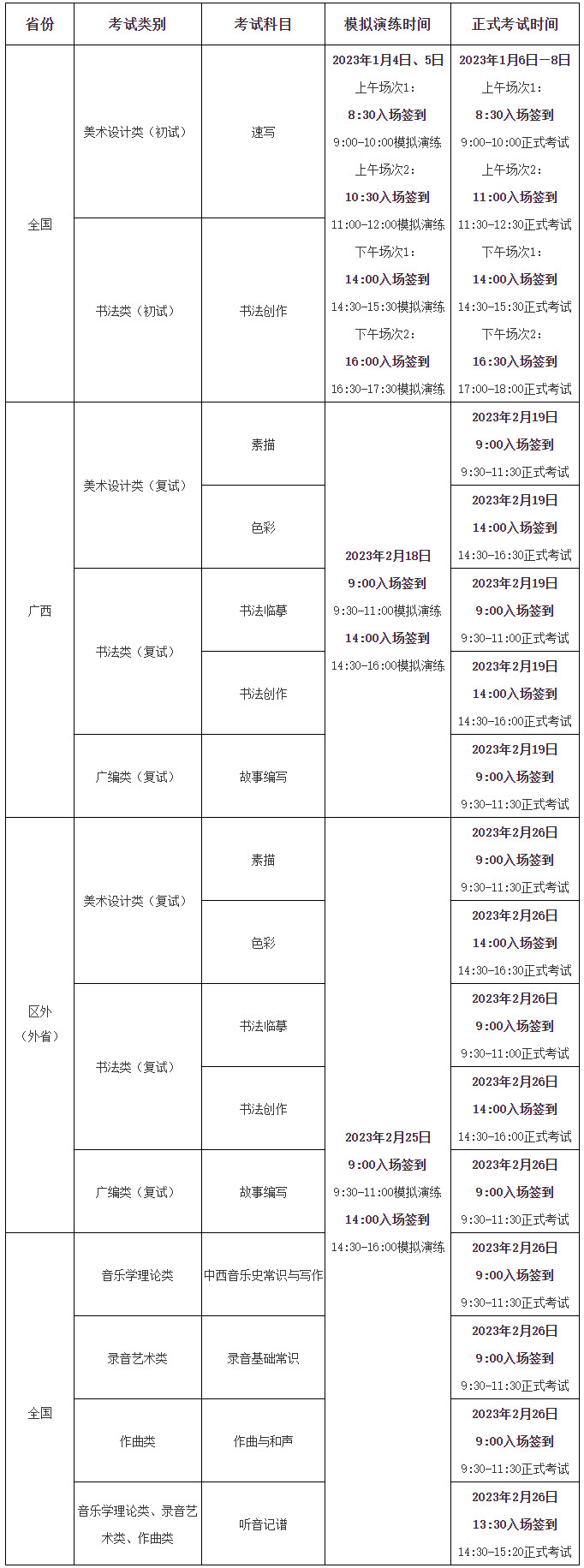 2023年广西艺术学院音乐舞蹈类本科专业招生考试考生须知（含考试安排、提交视频拍摄要求及科目操作说明）