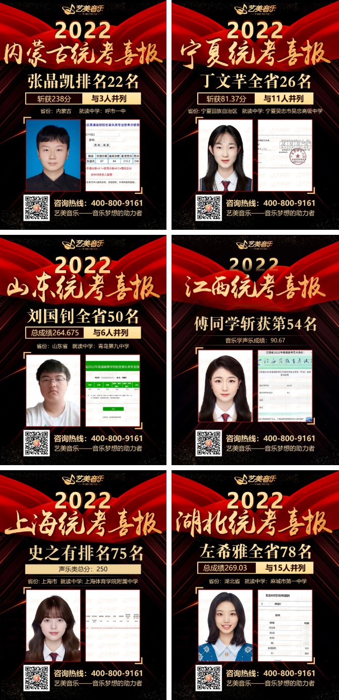 【2023?？枷矆蟆?4人高分通過中傳初試！藝美學(xué)子實力霸榜！榮獲傲人佳績！