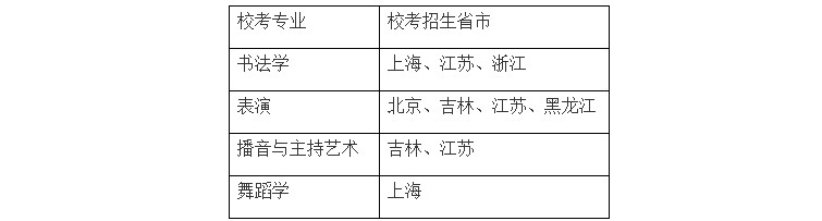 2023年上海师范大学音乐舞蹈类专业招生简章（含录取原则、招生专业考试类型及计划）