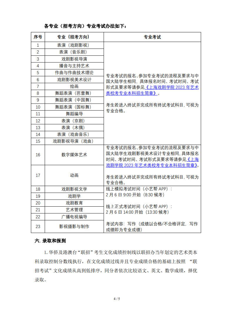 2023年上海戏剧学院音乐舞蹈类华侨及港澳台学生本科招生简章（含报名时间、考试办法及联系方式）