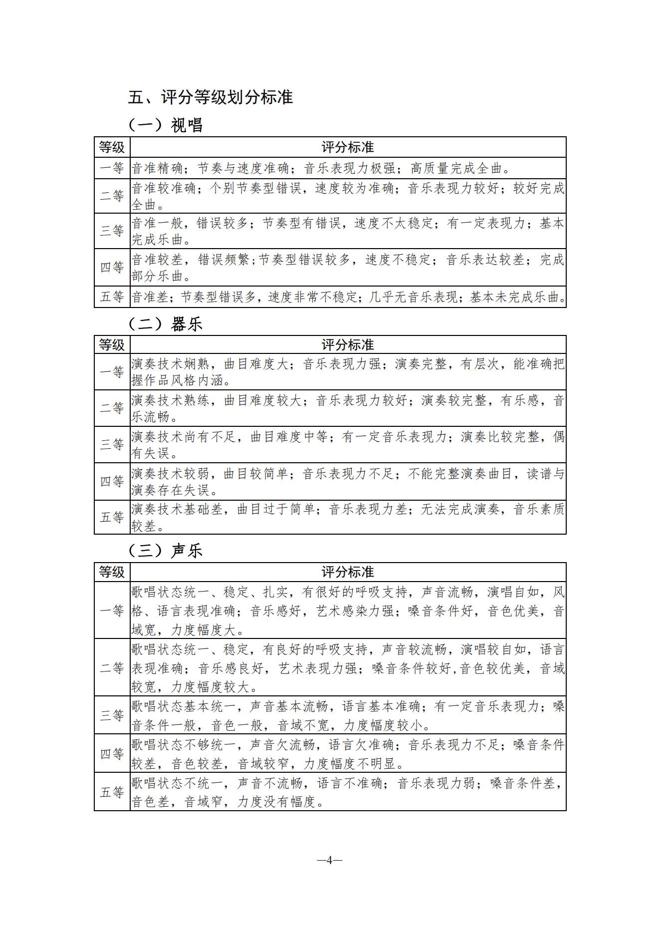 关于印发2024年湖南省普通高等学校艺术类专业统一考试音乐类专业考试说明的通知