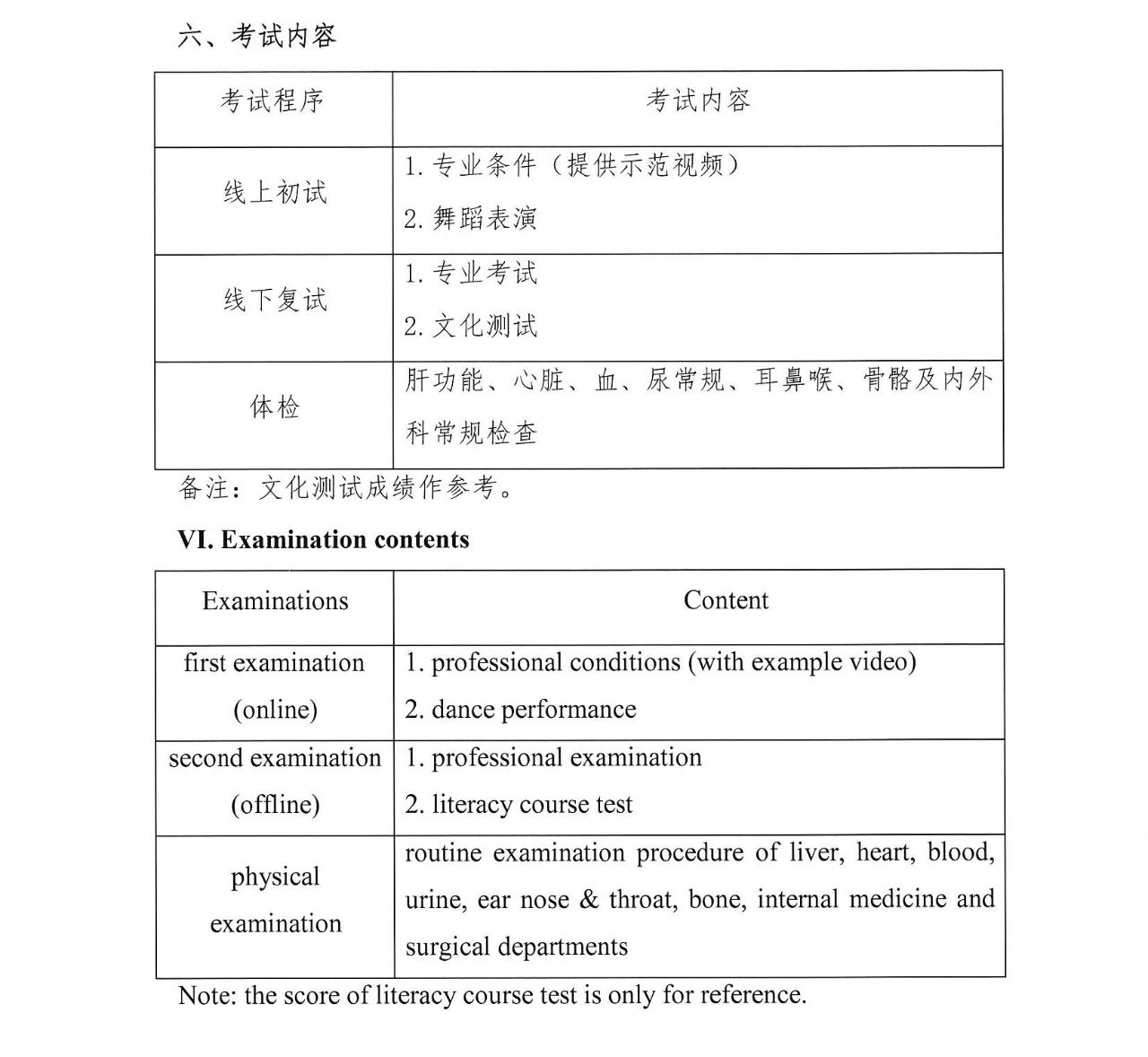 2023年上海市舞蹈学校招生简章（含招生名额、报考时间及考试内容）