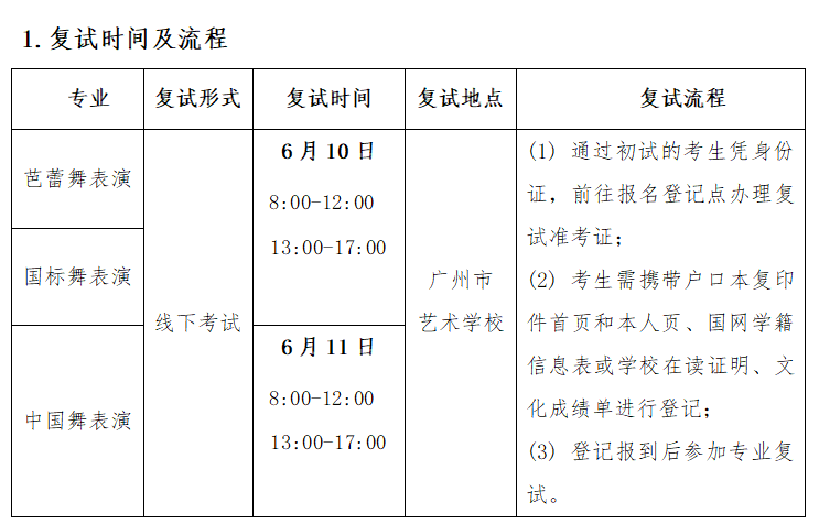 2023年广州市艺术学校（广州大学附属艺术学校）招生简章（含招生计划、报考时间及考试内容）