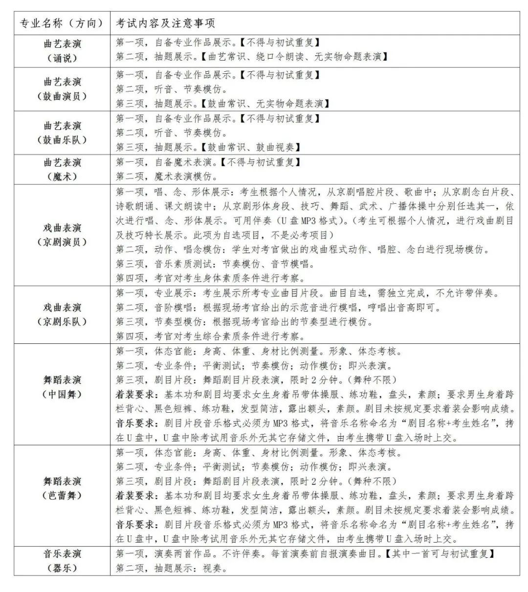 2023年天津艺术职业学院中专层次（中国北方曲艺学校）招生简章（含招生计划、报考安排及考试内容）
