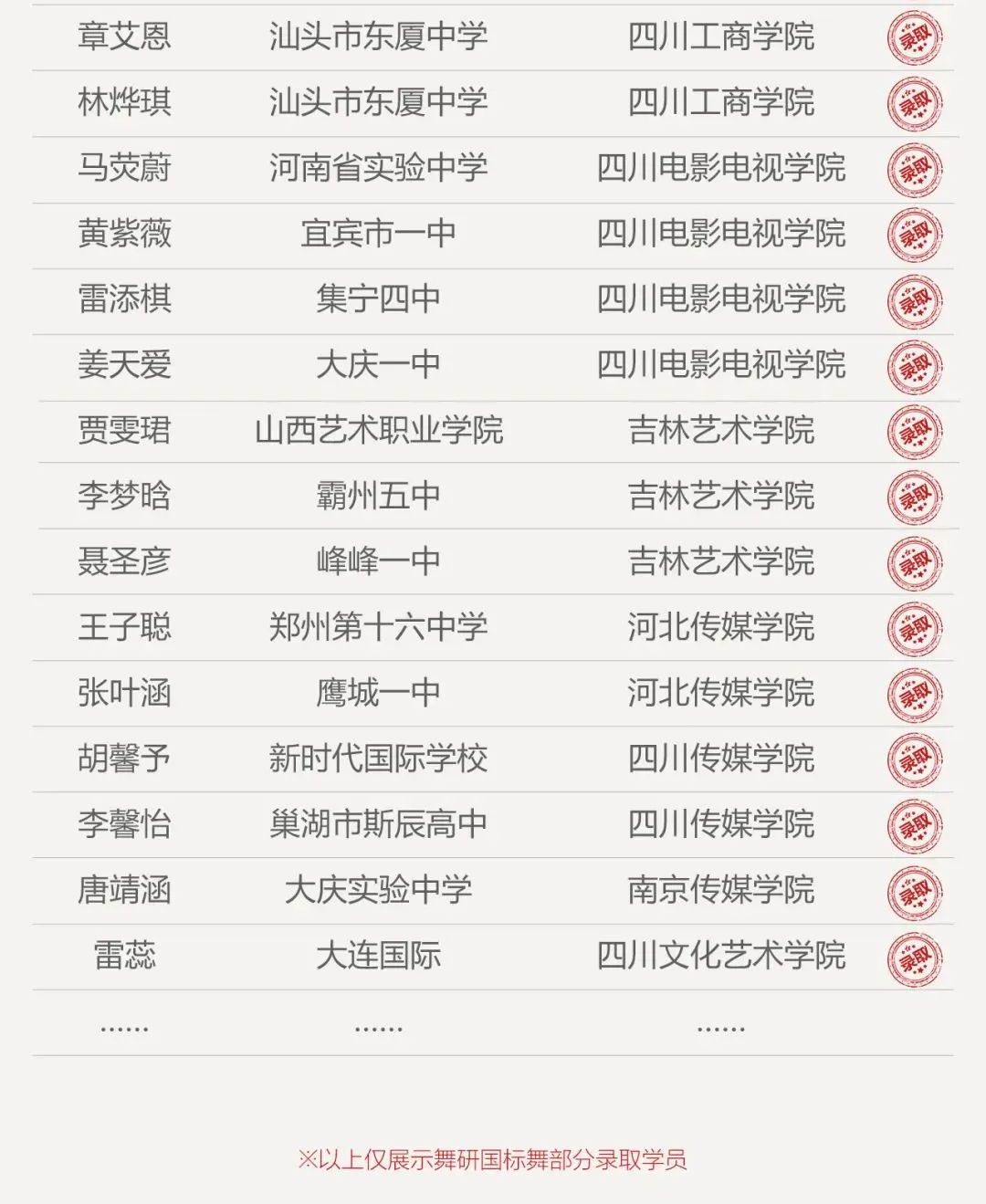 2024藝考大改革！舞蹈藝考怎么變？國標生如何通關省考拿高分？舞研國標省考集訓班為你保駕護航！