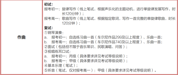 2023年南京艺术学院附属中等艺术学校招生简章