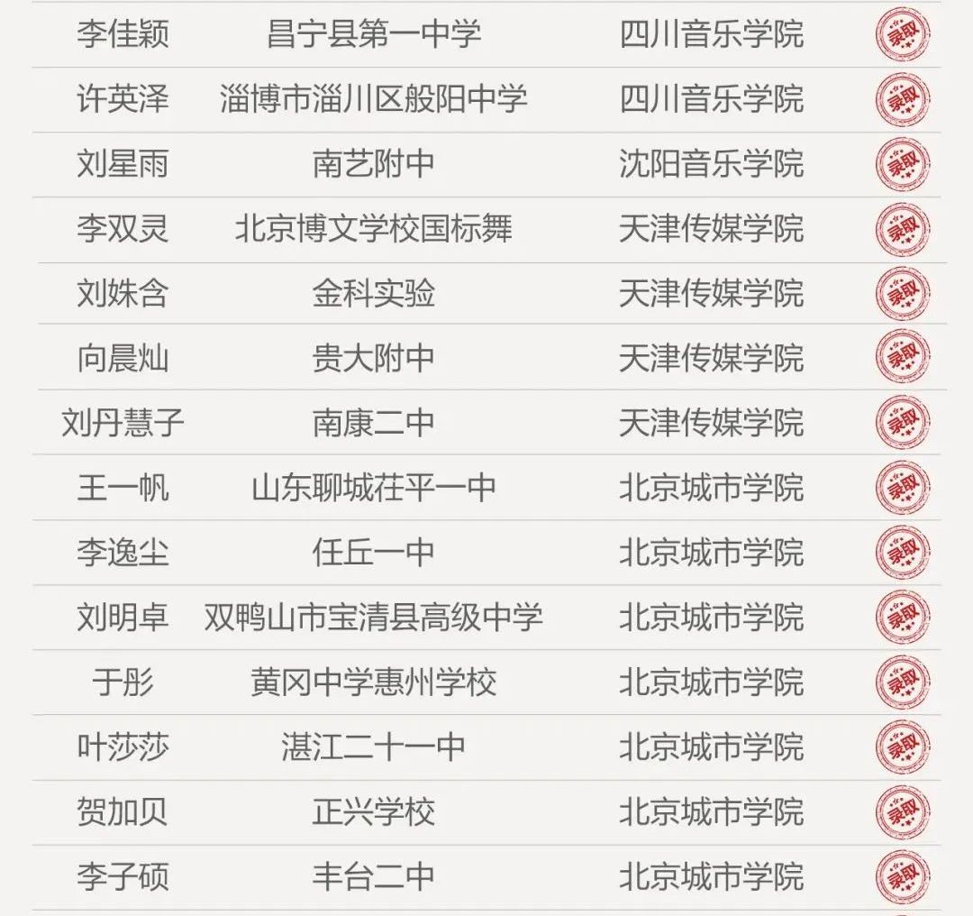 2024藝考大改革！舞蹈藝考怎么變？國標生如何通關省考拿高分？舞研國標省考集訓班為你保駕護航！