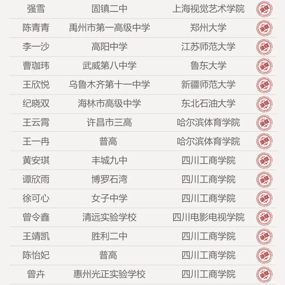 2024藝考大改革！舞蹈藝考怎么變？國標生如何通關省考拿高分？舞研國標省考集訓班為你保駕護航！