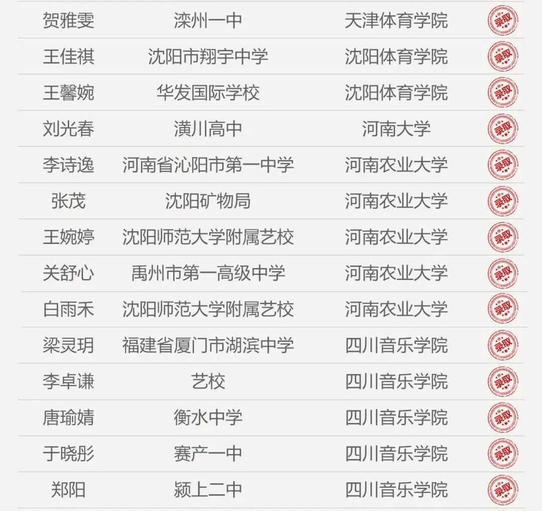 2024藝考大改革！舞蹈藝考怎么變？國標生如何通關省考拿高分？舞研國標省考集訓班為你保駕護航！