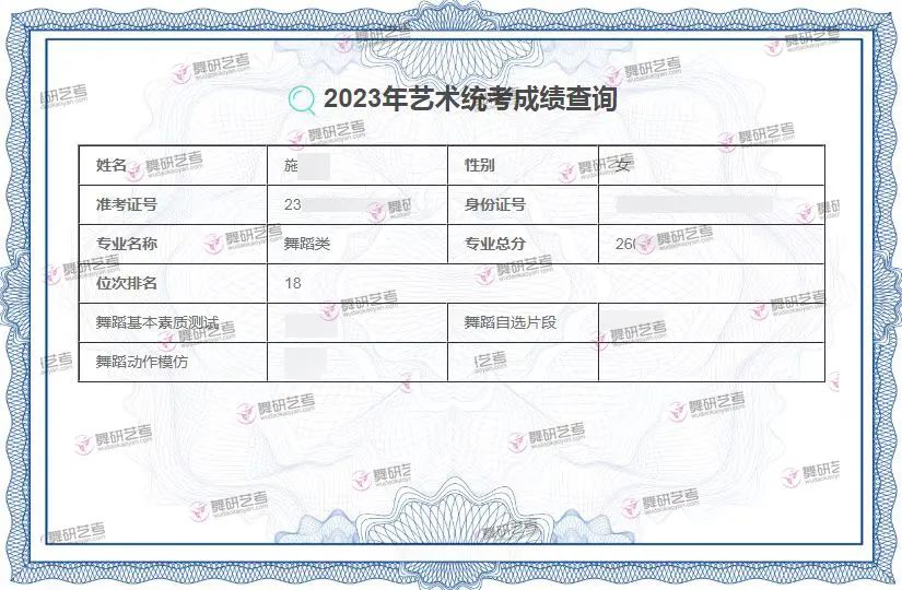 云南省考取得第18名的好成績，舞蹈教會了我【學會堅持，懂得去堅持】丨23屆舞蹈生藝考故事