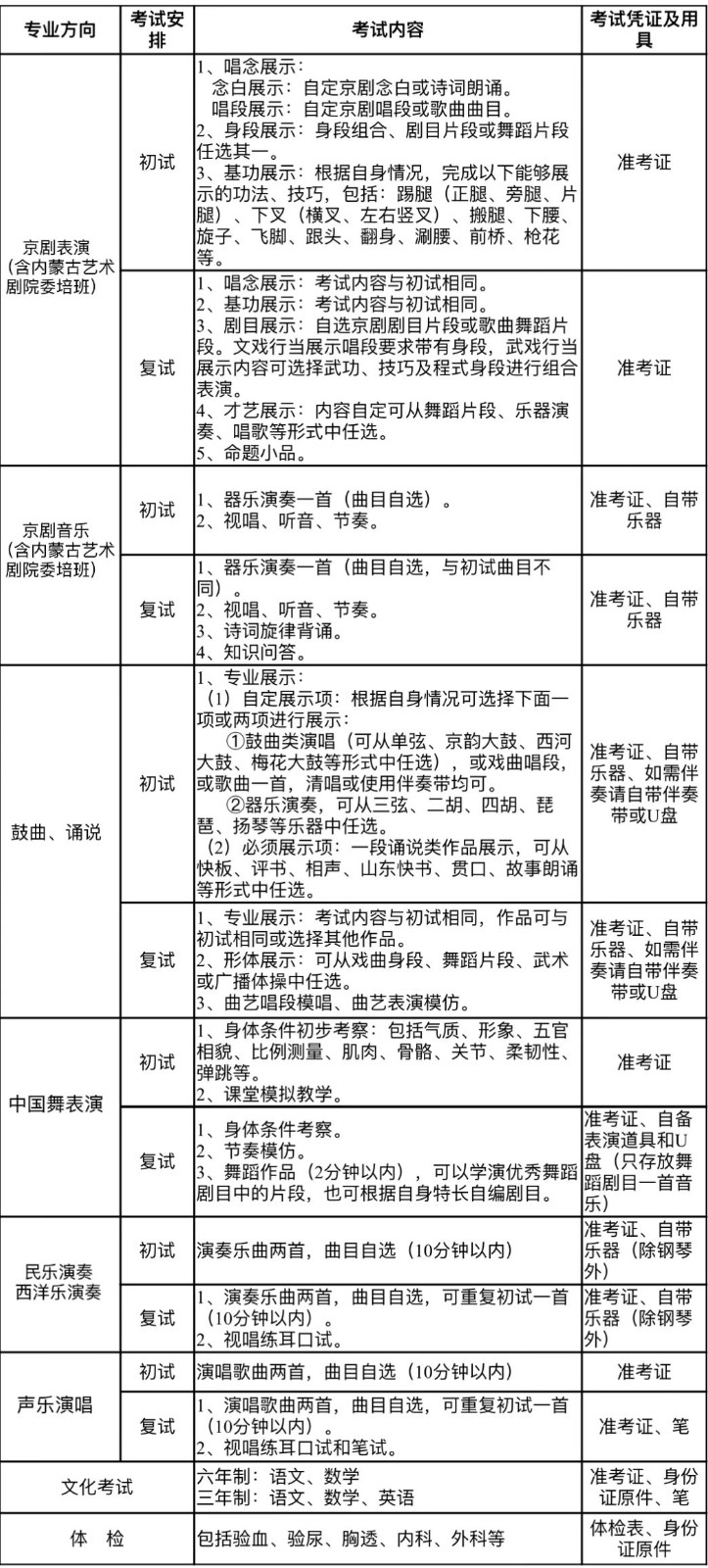 2023年北京戲曲藝術職業學院中專招生簡章、招生計劃、報名條件、考試內容和要求