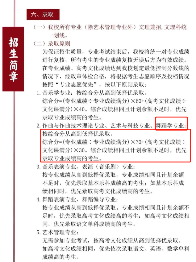 哪類學生更適合報考舞蹈學專業？全面解析來了！
