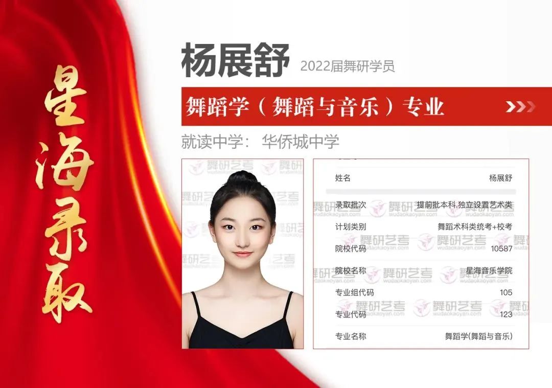 哪類學生更適合報考舞蹈學專業？全面解析來了！