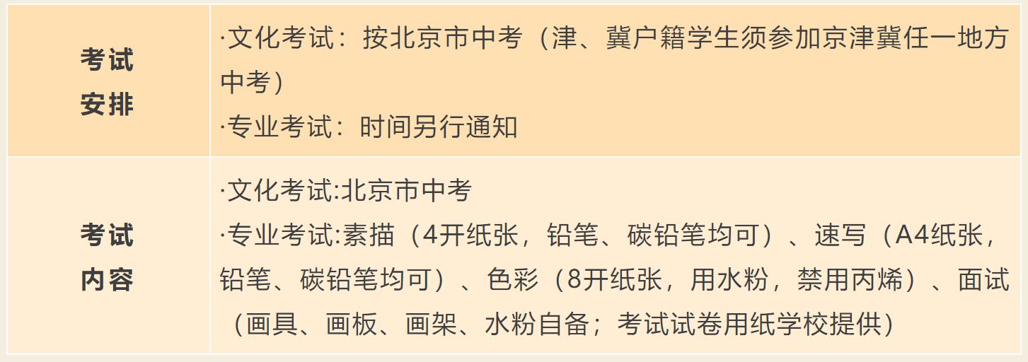 2023年北京市國際藝術學校（北京市雜技學校）舞蹈表演等專業招生簡章、考試安排及內容、報名條件和辦法